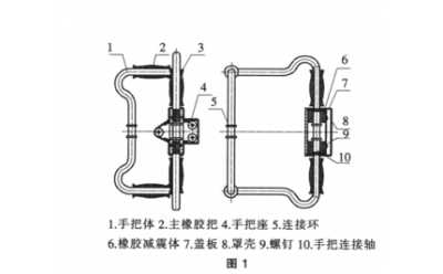 手持式內(nèi)燃鑿巖機(jī)改搗固機(jī)技術(shù)資料