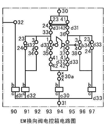 EM換向閥電控箱電路圖及接線圖