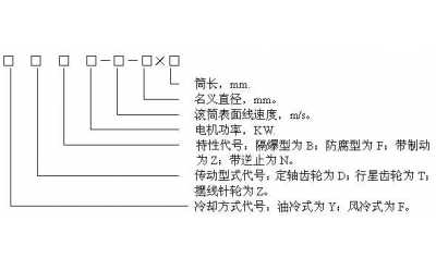 電動滾筒型號選擇及廠家報價