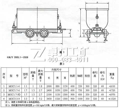 MGC固定式礦車(chē)