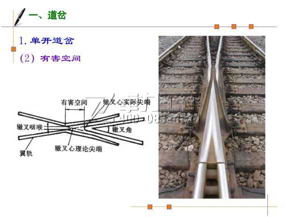 單開道岔有害空間