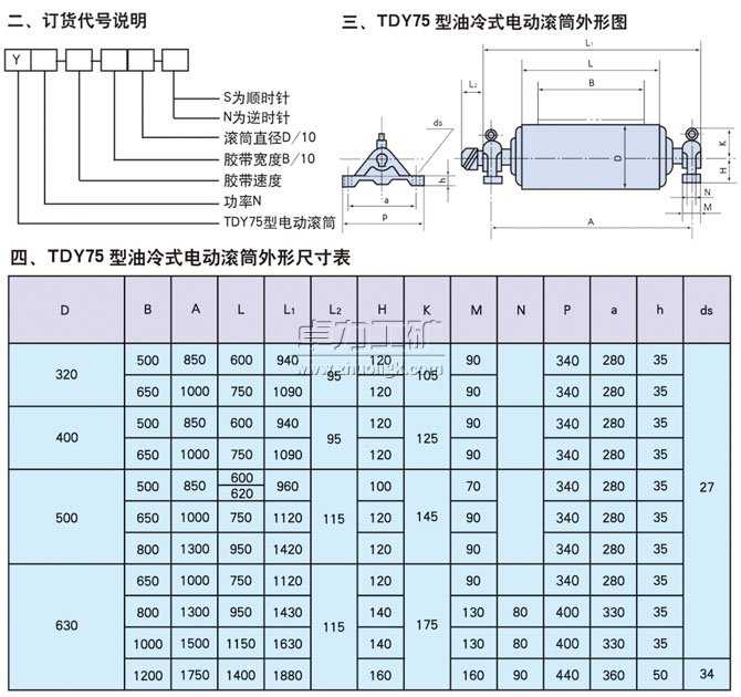 TDY75型油冷式電動滾筒訂貨代號說明、外形圖、外形尺寸表