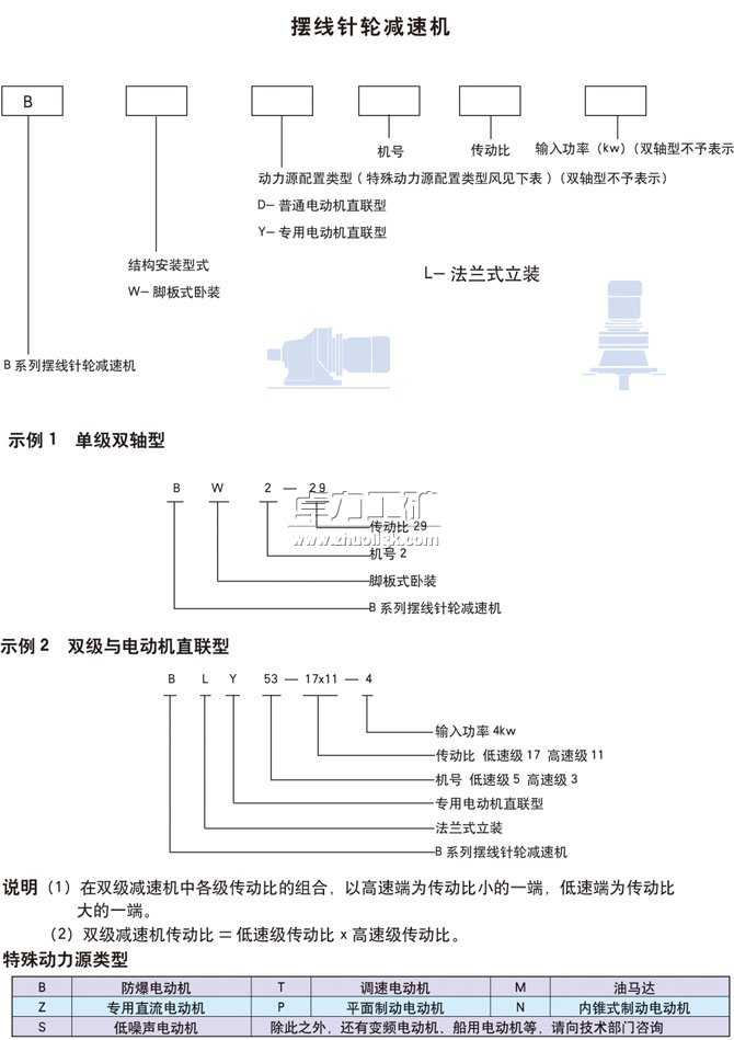 BWED型擺線針輪減速器