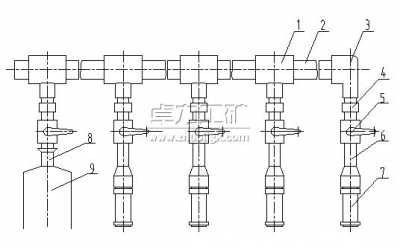 壓風自救系統(tǒng)建設(shè)標準要求