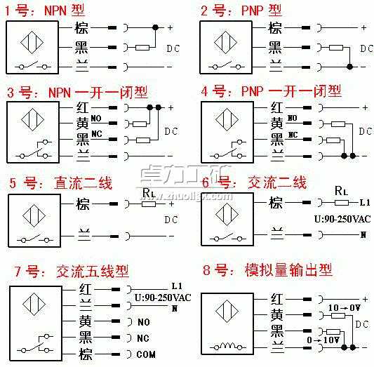 接近開關(guān)接線圖