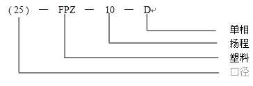 FPZ系列自吸泵的型號定義