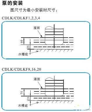 CDLK，CDLKF浸入式多級(jí)離心泵的安裝