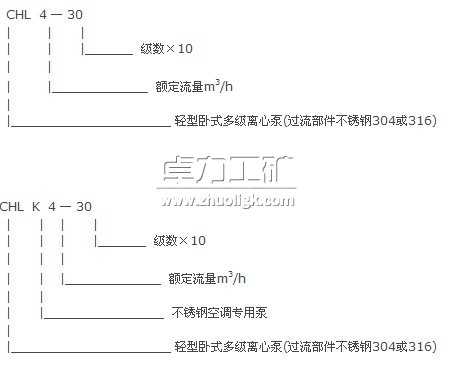 CHL,CHLK輕型不銹鋼多級(jí)離心泵型號(hào)定義