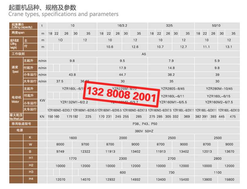 MGB雙主梁半龍門起重機品種規(guī)格及參數(shù)