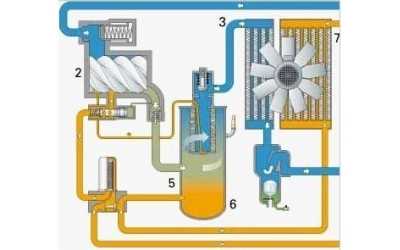 空氣壓縮機(jī)工作原理、空壓機(jī)控制原理