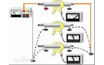 電纜識(shí)別儀結(jié)構(gòu)及工作原理