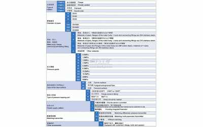 v錐流量計種類、選型表