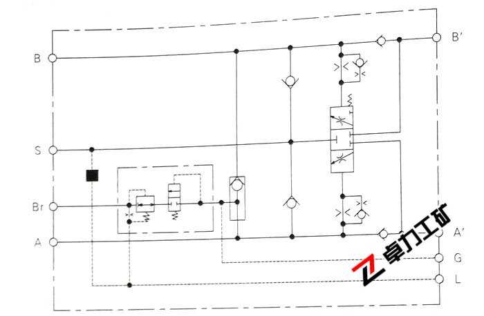 BVD25W卷揚(yáng)制動閥