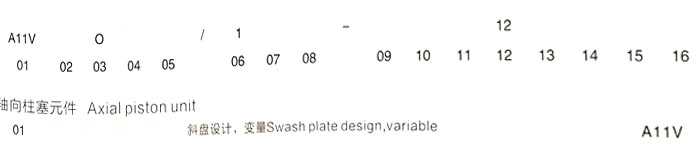 A11VO變量泵訂貨型號(hào)/標(biāo)準(zhǔn)型